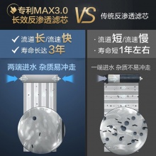 A.O.史密斯【新品上市】家用净水器 整机质保5年 专利MAX3.0反渗透滤芯 2升/分钟 无桶大流量 净水机 2000S