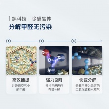  布鲁雅尔(Blueair)空气净化器 甲醛粉碎机380iF 京品家电 除甲醛分解 除细菌雾霾PM2.5