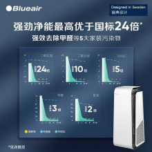 布鲁雅尔(Blueair)空气净化器 智能菌盾7440i 除甲醛除细菌智能数显除二手烟雾霾 旗舰机型