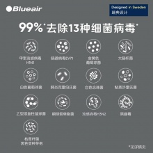 布鲁雅尔(Blueair)空气净化器 智能菌盾7440i 除甲醛除细菌智能数显除二手烟雾霾 旗舰机型