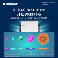 布鲁雅尔(Blueair)空气净化器 智能菌盾7440i 除甲醛除细菌智能数显除二手烟雾霾 旗舰机型