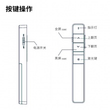 得力2808L激光翻页笔(黑)(支)