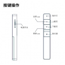 得力2808L激光翻页笔(灰)(支)