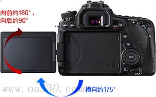 EOS 80D